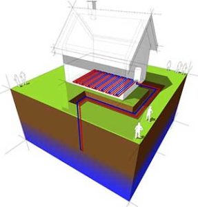 Geothermal Energy